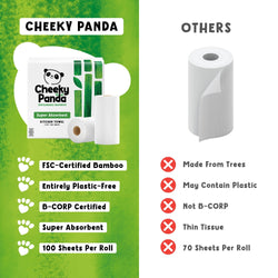 Comparison chart of Cheeky Panda bamboo kitchen roll with other options on a green and white background.