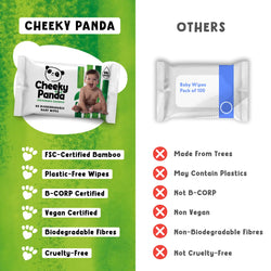 Comparison chart of Cheeky Panda baby wipes with other baby wipes on a green and white background.