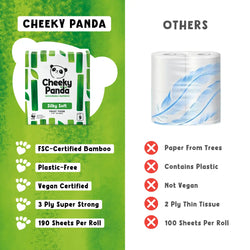 Comparison chart of Cheeky Panda toilet paper with other brands on a green and white background.