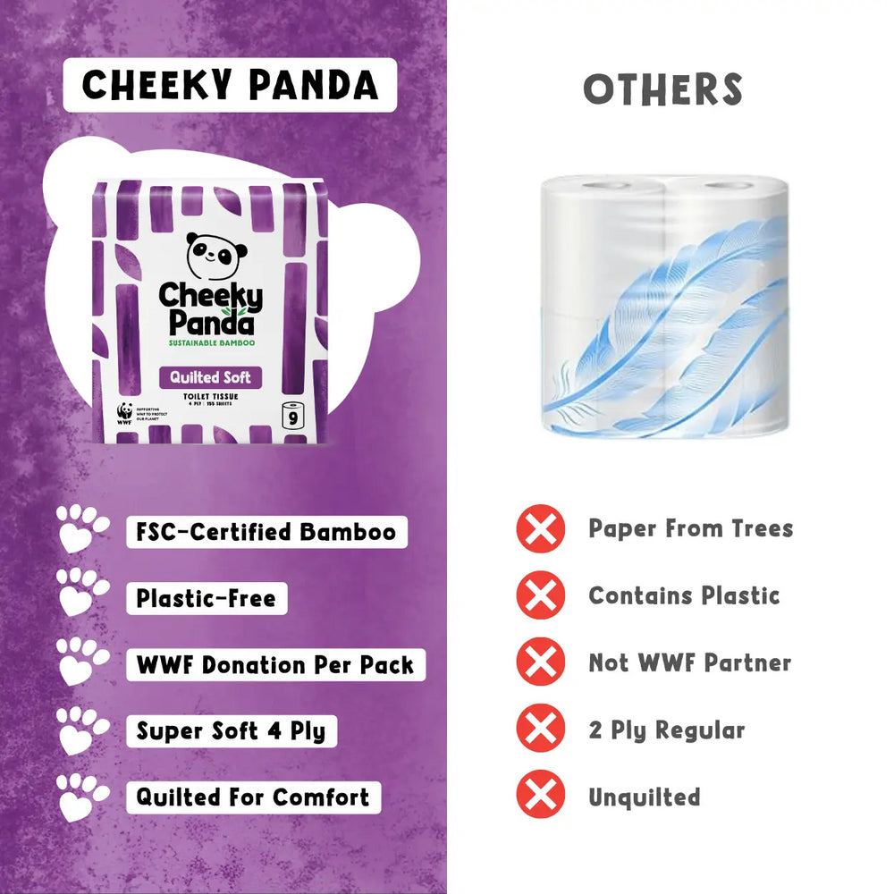 Comparison chart of Cheeky Panda quilted toilet paper with other brands on a purple and white background.