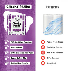 Comparison chart of Cheeky Panda quilted toilet paper with other brands on a purple and white background.