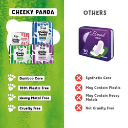 Comparison chart of Cheeky Panda products with other brands on a green and white background.