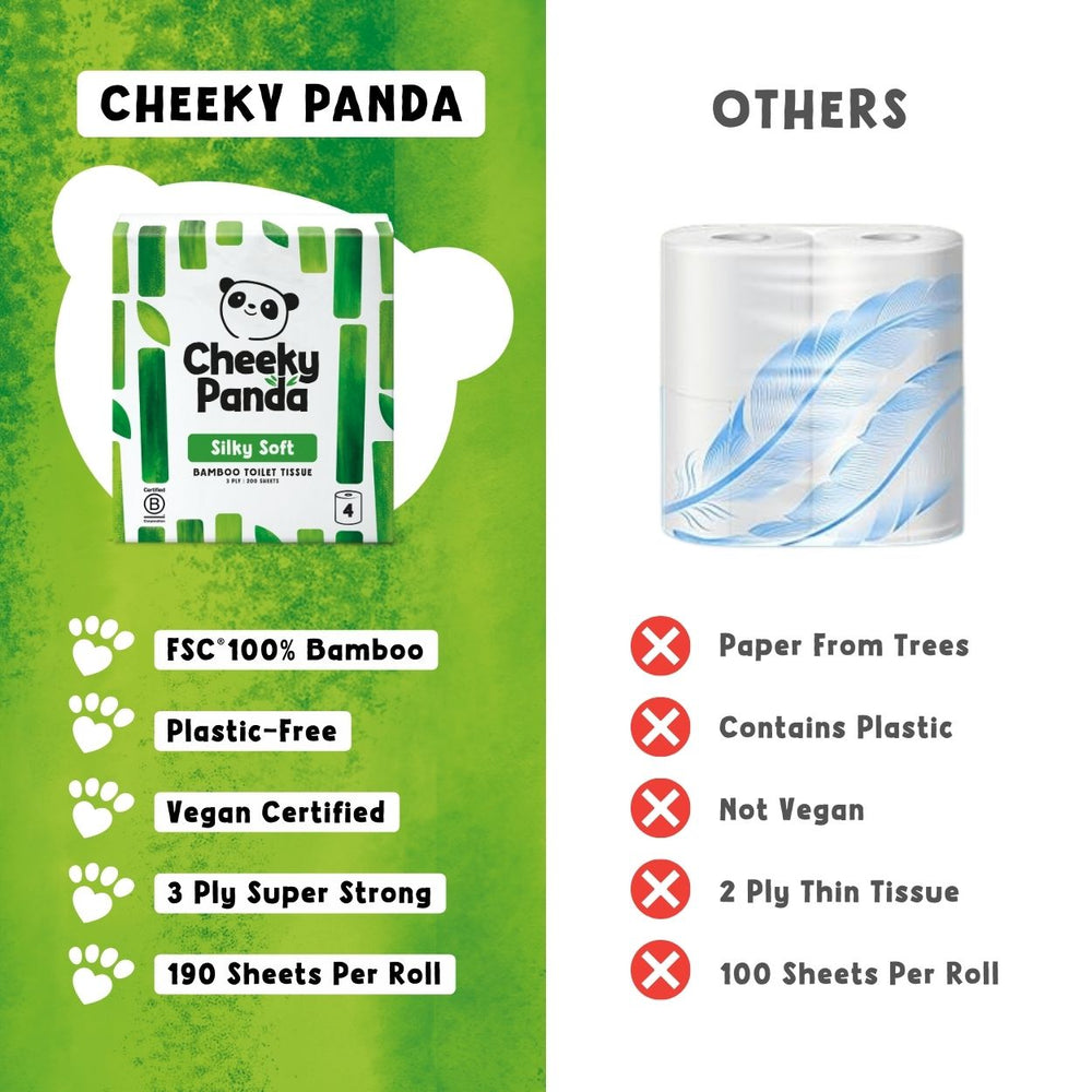 Cheeky Panda bamboo toilet tissue compared to other brands, highlighting eco-friendly benefits.