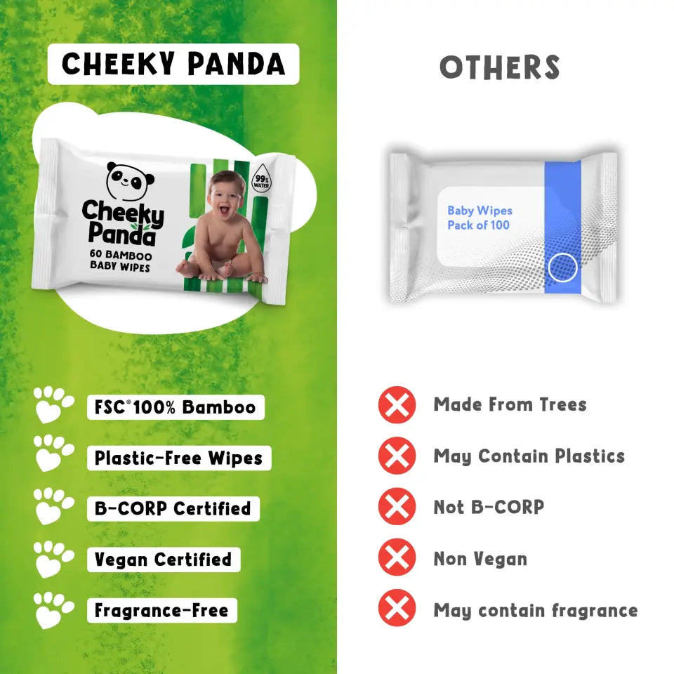 Comparison showing Cheeky Panda wipes are eco-friendly, unlike other brands.