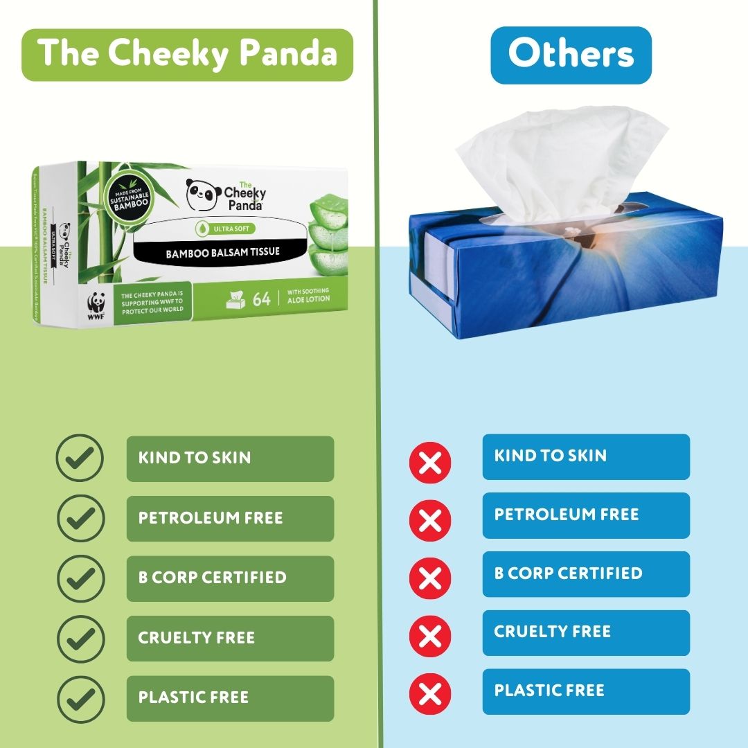 Flat Bamboo Balsam Tissues | 12 Boxes - The Cheeky Panda