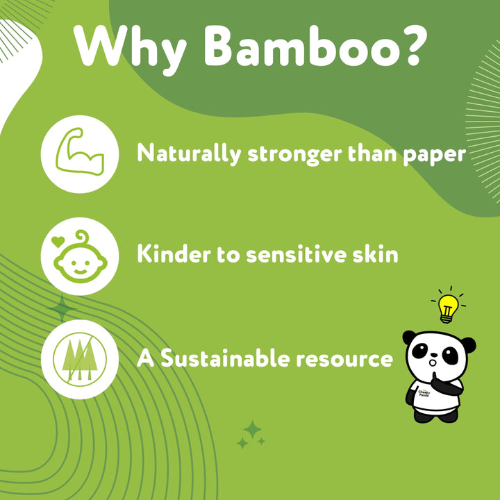 Biodegradable Dry Wipes (6 Boxes)