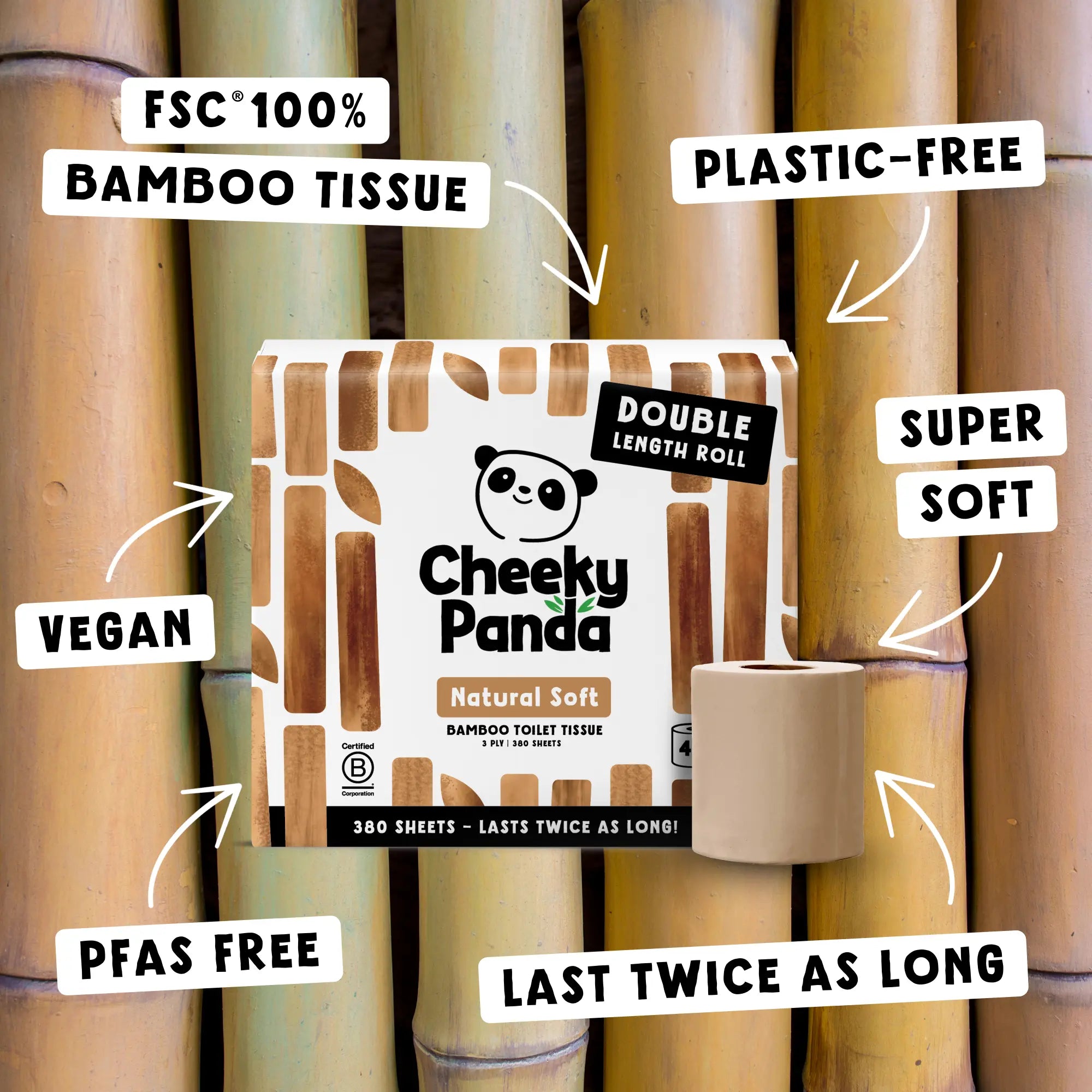 A pack of Cheeky Panda toilet tissue surrounded by text highlighting its features like 'FSC 100% Bamboo Tissue'.
