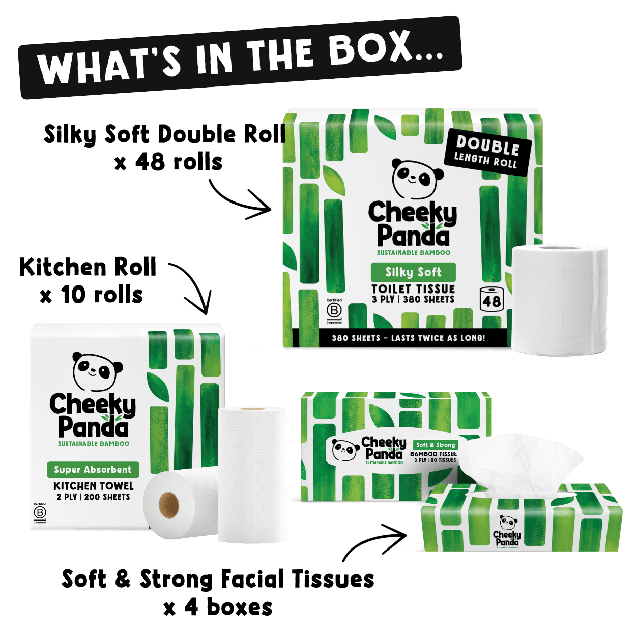 Cheeky Panda sustainable bamboo products including toilet tissue, kitchen towels, and wipes on a black background.