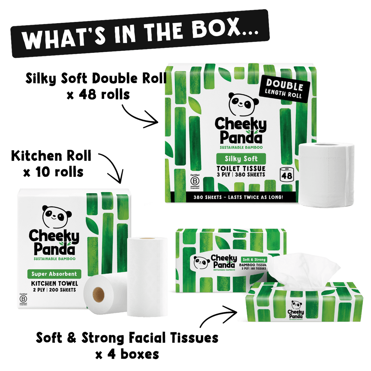Cheeky Panda sustainable bamboo products including toilet tissue, kitchen towels, and wipes on a black background.