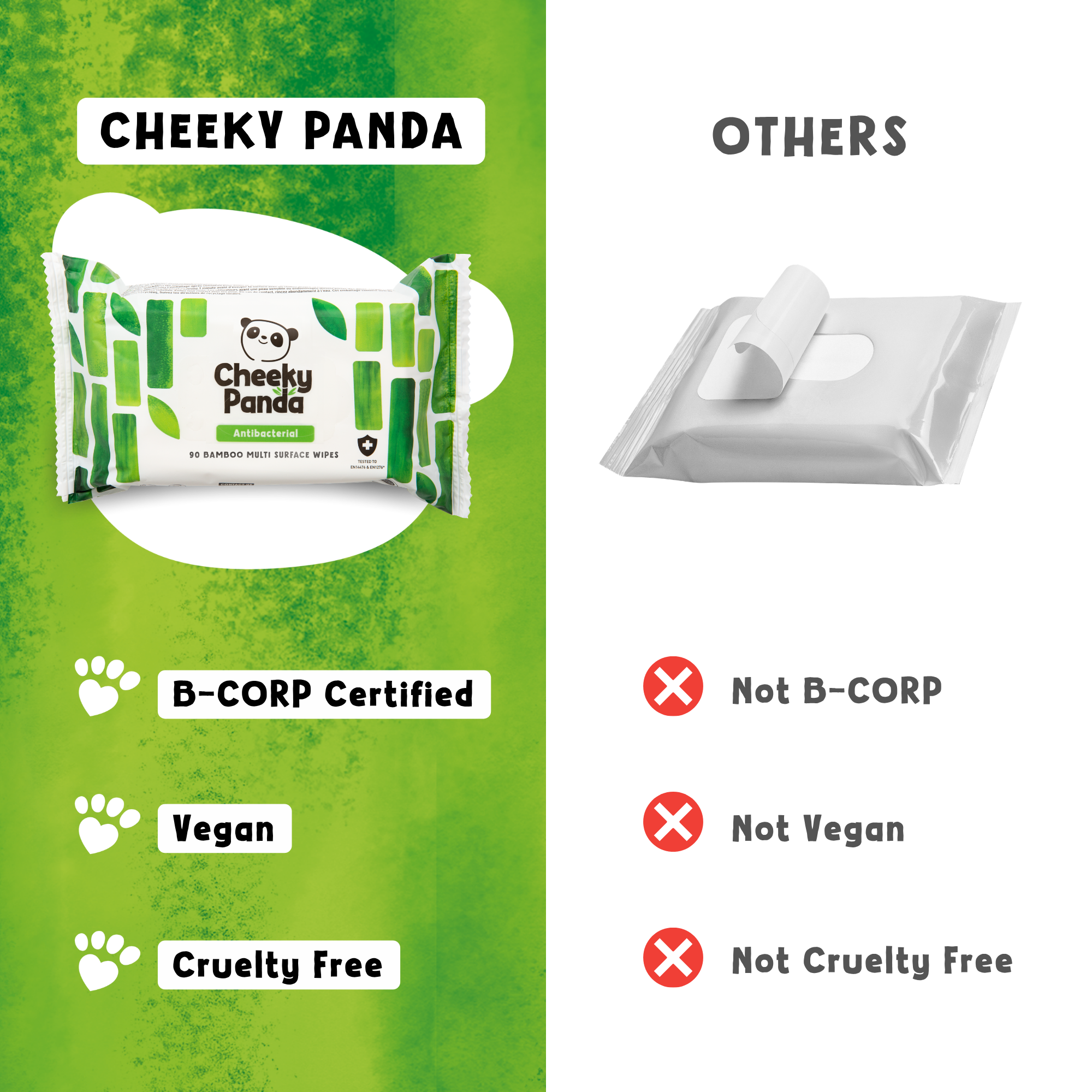 A promotional comparison graphic for Cheeky Panda bamboo antibacterial wipes. The left side has a green background with Cheeky Panda's package, B-Corp Certified, Vegan, and Cruelty Free badges.