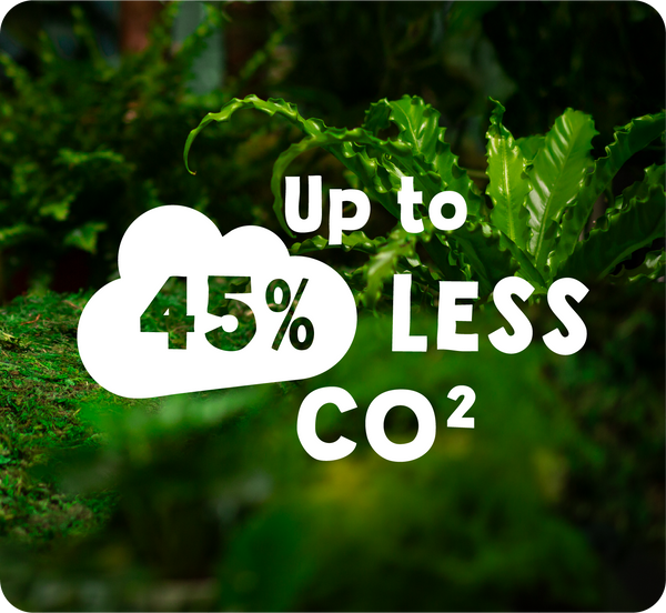  Green leaves with text 'Up to 45% LESS CO2' on a dark green background 