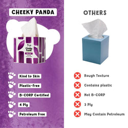 Comparison chart between Cheeky Panda tissues and other tissues on a purple and white background.