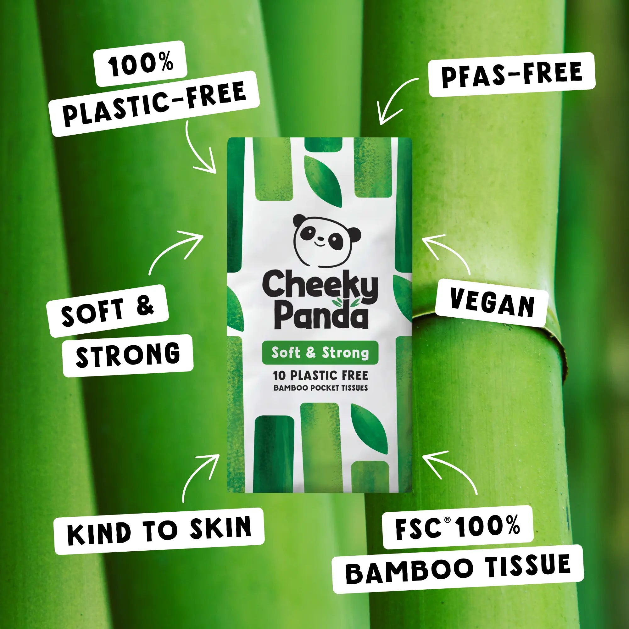 A packet of Cheeky Panda tissues surrounded by text highlighting its 100% plastic-free, PFAS-free, soft & strong, vegan, kind to skin, and FSC 100% bamboo tissue qualities.