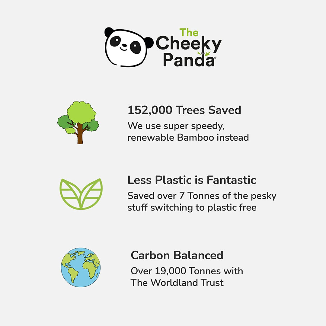 Bamboo Kitchen Roll Bulk Box | 10 Rolls - Cheeky Panda